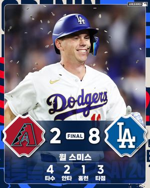 Image post by @mlb.korea on Instagram