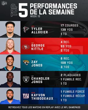Image post by @nflfrance on Instagram