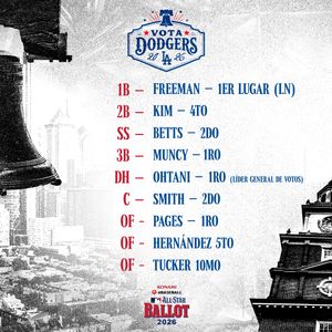 Image post by @losdodgers on Instagram