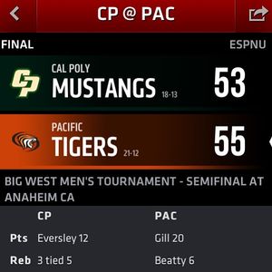 Image post by @pacifictigers on Instagram