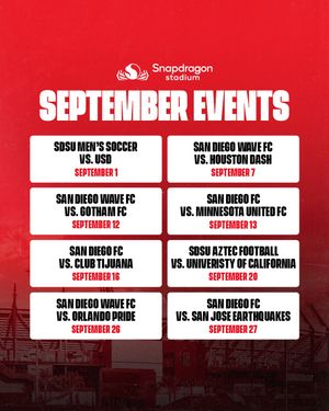 Image post by @snapdragonstadium on Instagram