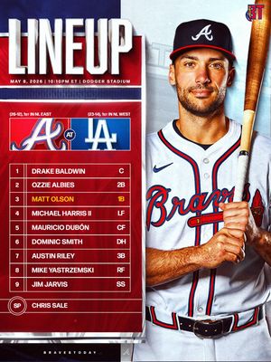 Image post by @bravestoday on Instagram