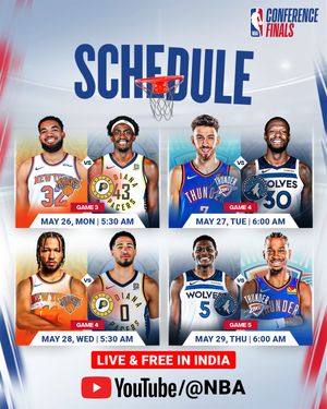 Image post by @nbaindia on Instagram
