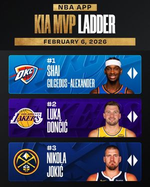 Image post by @nbaindonesia on Instagram