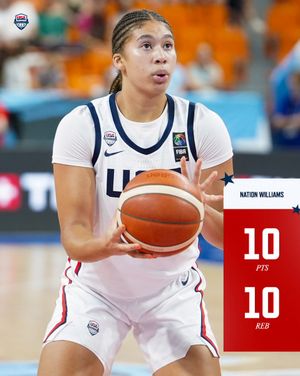 Image post by @usabjnt on Twitter