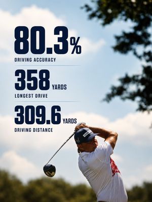 Image post by @cobragolf on Instagram