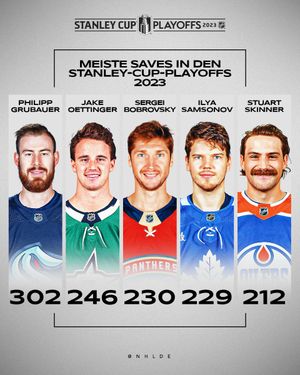 Image post by @NHLde on Twitter