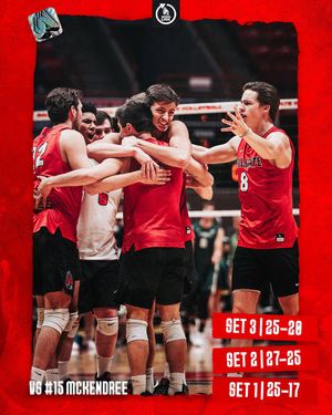 Image post by @bsusportslink on Twitter