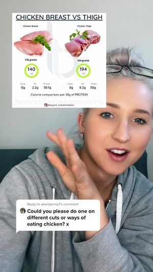 Video post by @tamiyaamber on TikTok