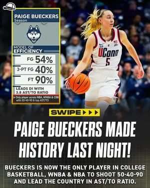 Image post by @snapbackwbb on Instagram