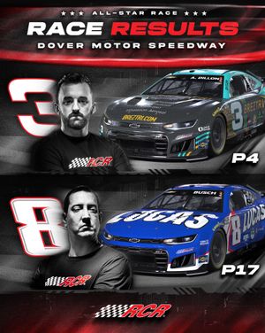 Image post by @rcrracing on Instagram