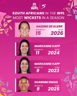 Image post by @supersporttv on Instagram