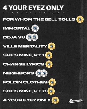 Image post by @Dreamville on Twitter