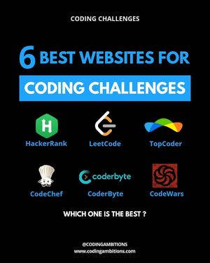 Image post by @codingambitions on Instagram