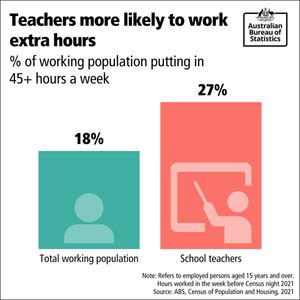 Image post by @absstats on Instagram