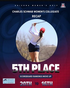 Image post by @arizonawgolf on Instagram