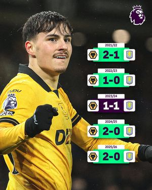 Image post by @premierleague on Instagram