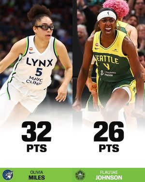 Image post by @espnW on Facebook