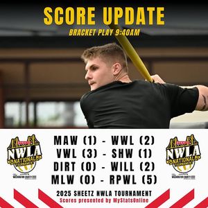 Image post by @nwlatournament on Instagram
