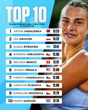 Image post by @UniversalTennis on Twitter