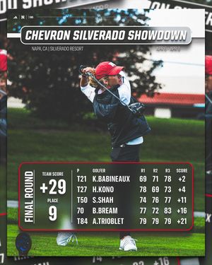 Image post by @huskerwgolf on Instagram