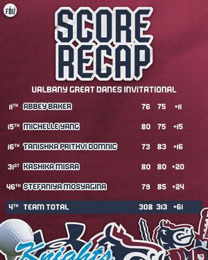 Image post by @fduwgolf on Instagram