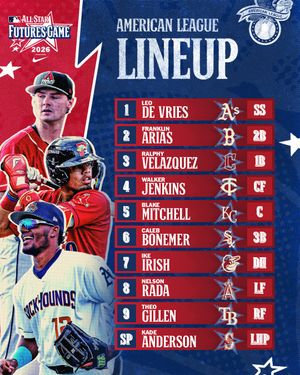 Image post by @mlbpipeline on Instagram