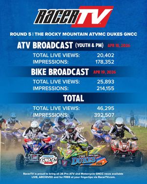 Image post by @gncc_racing on Instagram