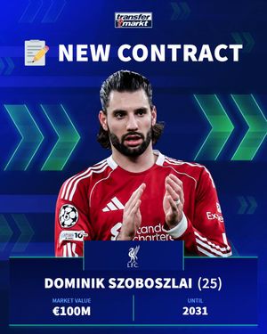 Video post by @transfermarkt on TikTok