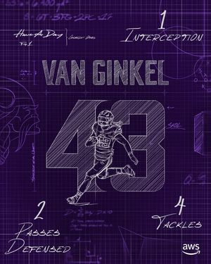 Image post by @vikings on Instagram