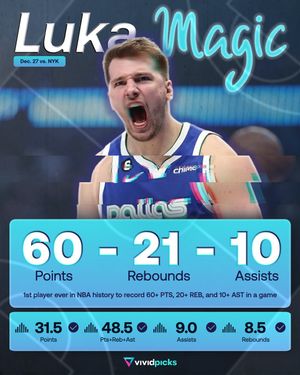 Image post by @vividpicks on Instagram