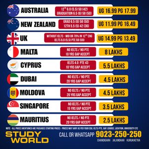 Image post by @studyworldvisa on Instagram