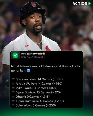 Image post by @actionnetworkhq on Instagram