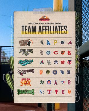 Image post by @mlbazfallleague on Instagram