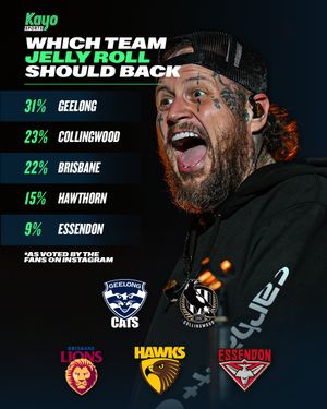 Image post by @kayosports on Instagram