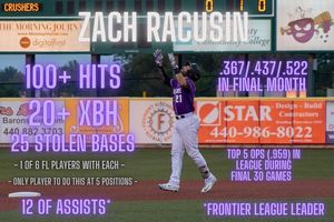 Image post by @rax_hax on Instagram