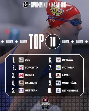 Image post by @usportsca on Instagram