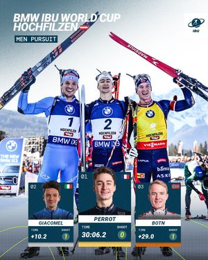 Image post by @biathlonworld on Instagram