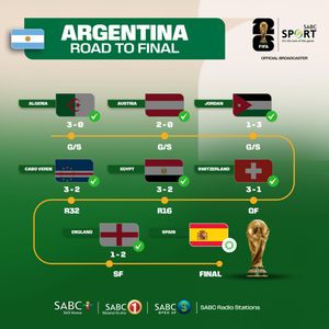 Image post by @sabcsport on Instagram