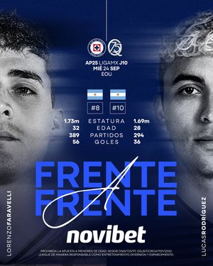 Image post by @cruzazul on Instagram