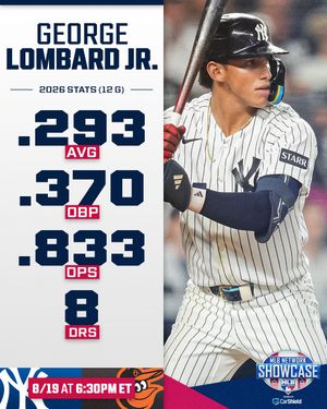 Image post by @mlbnetwork on Instagram