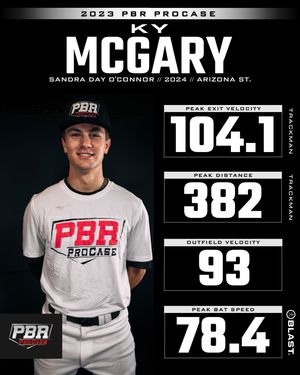 Image post by @prepbaseballaz on Instagram