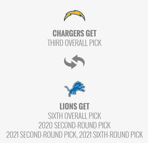 Image post by @mightyboltz on Instagram