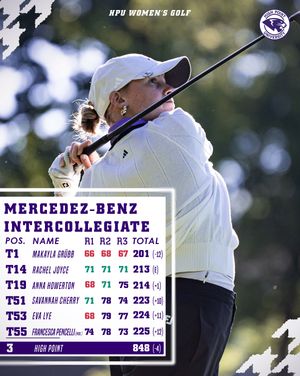 Image post by @highpointwgolf on Instagram