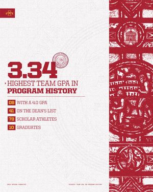 Image post by @cyclonefb on Instagram