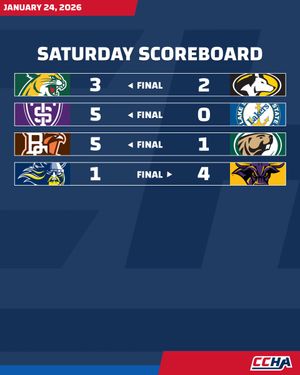 Image post by @CCHAHockey on Twitter