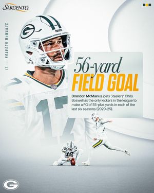 Image post by @packers on Instagram