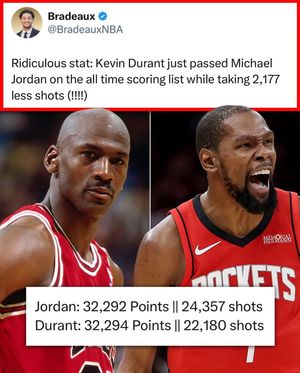 Image post by @undrafted.sports on Instagram