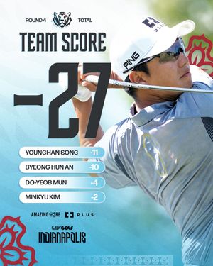 Image post by @koreangolfclub on Instagram