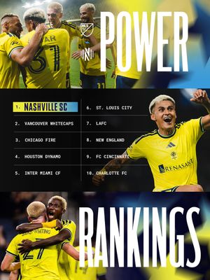 Image post by @nashvillesc on Instagram